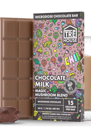 world’s finest chocolate bars